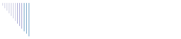 Anderes